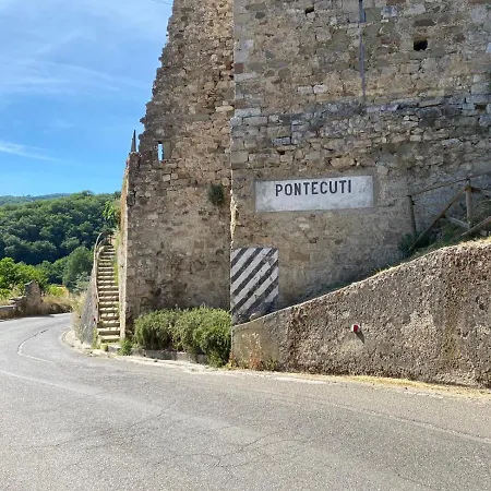 Del Borgo Pensión Todi